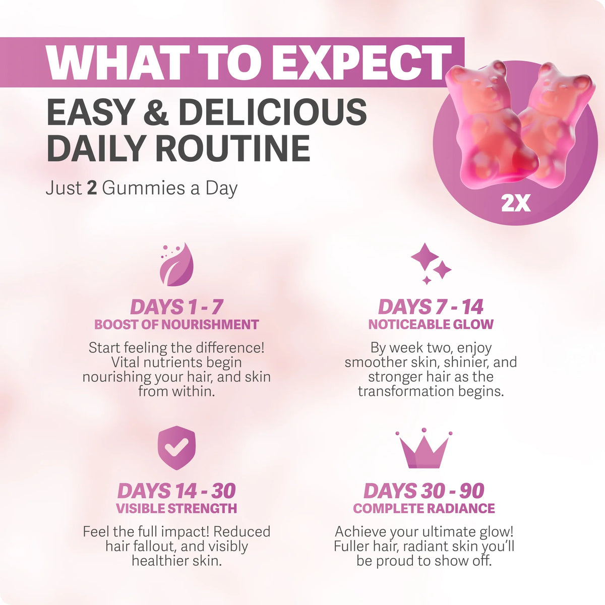 Caramelle Gommose alla Biotina – Integratore Vegano per Capelli, Pelle e Unghie – Gusto Pesca – 60 Gommose