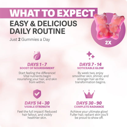 Caramelle Gommose alla Biotina – Integratore Vegano per Capelli, Pelle e Unghie – Gusto Pesca – 60 Gommose